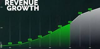 The Rise of vin777 in the Global eSports Community