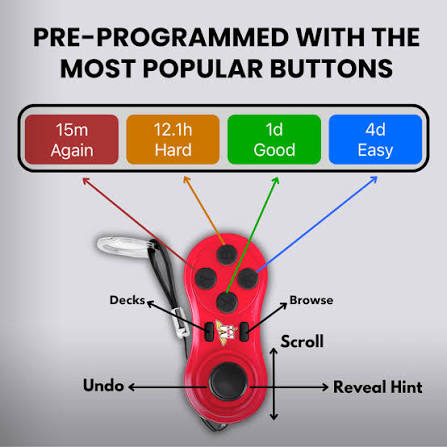 How to Use an Anki Remote With Audio Cards