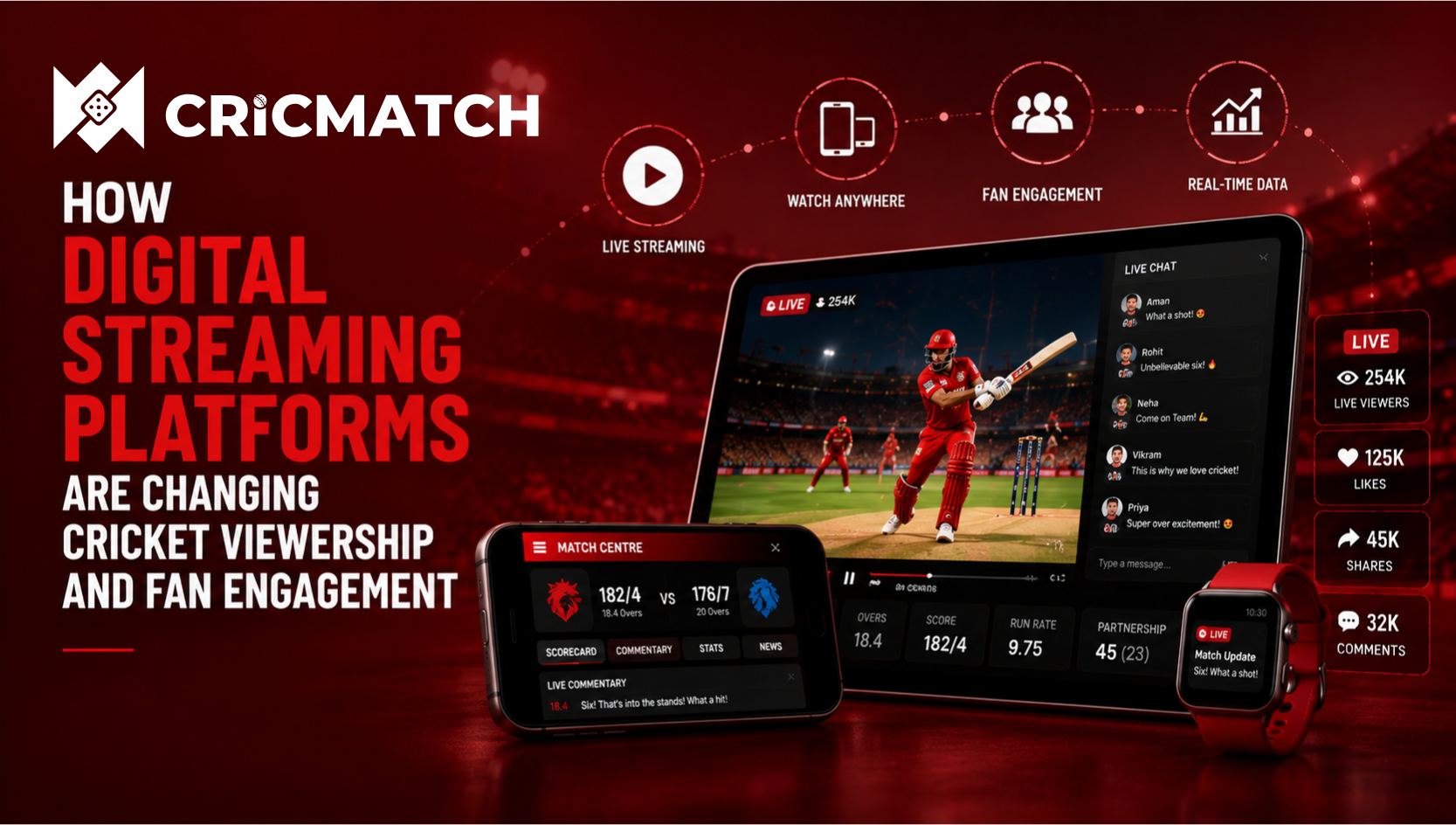How Digital Streaming Platforms Are Changing Cricket Viewership and Fan Engagement
